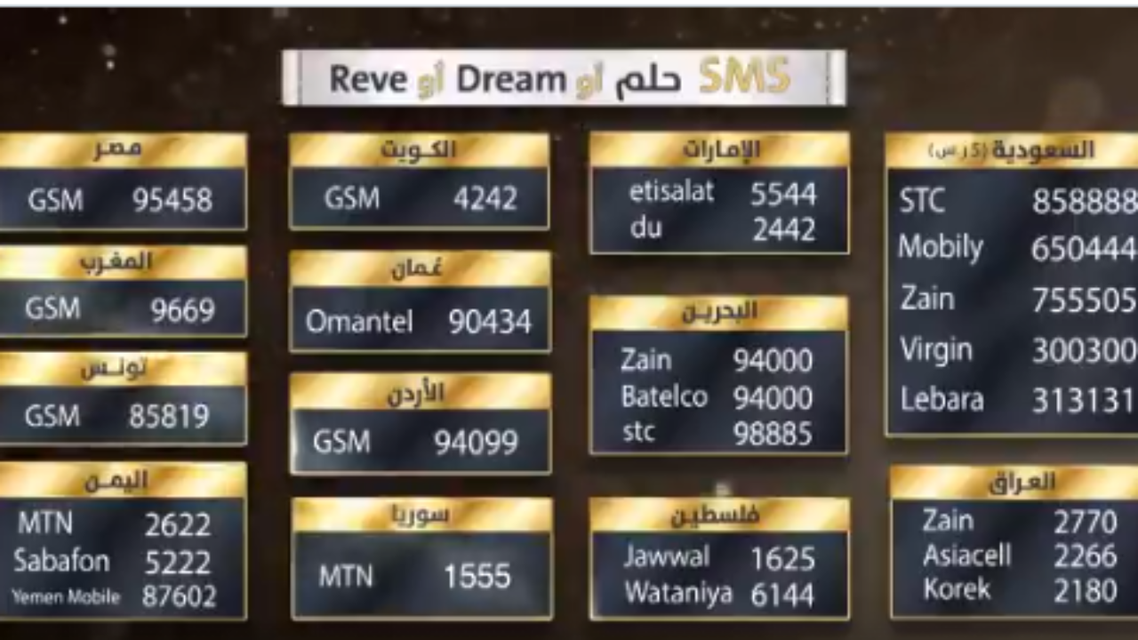 موعد سحب مسابقة الحلم dream 2021 علي قناة mbc