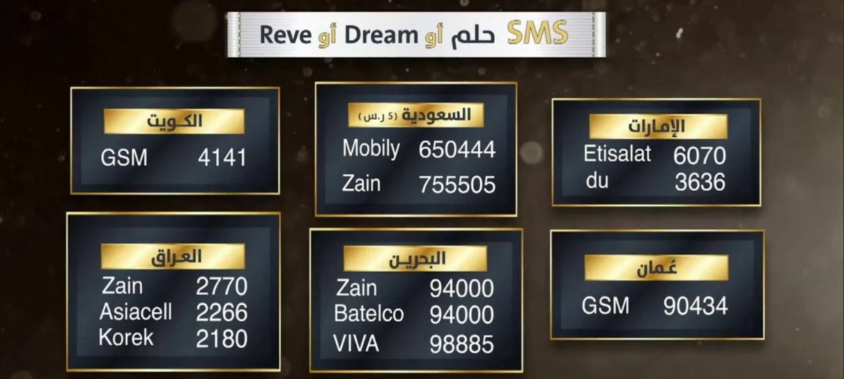 اشتراك مسابقة الحلم mbc الجديد وسر الفوز بجائزة الـ 250.000$