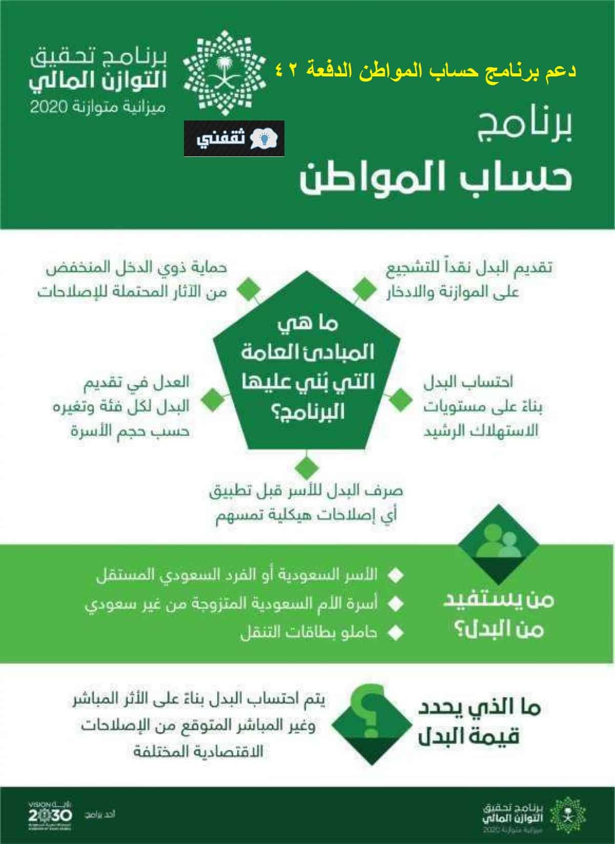 دعم برنامج حساب المواطن