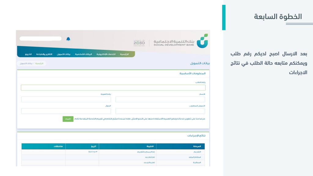 تمويل اهل بدون فائدة