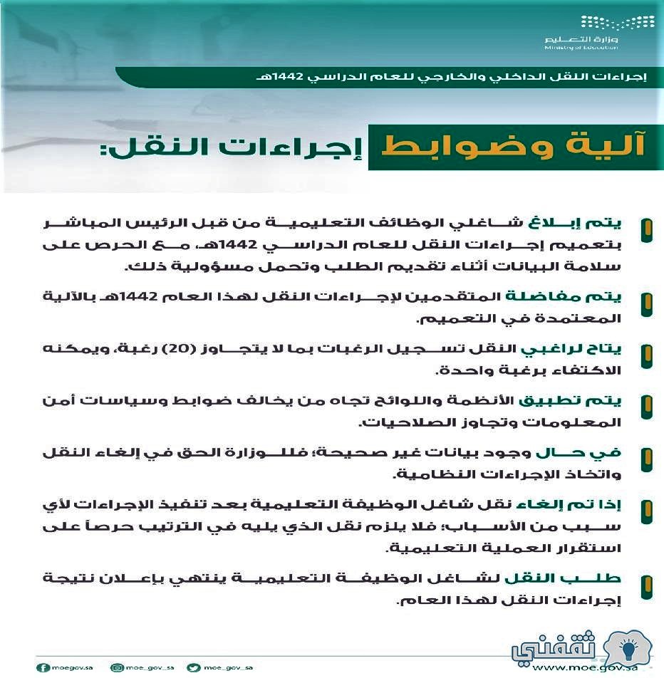 دليل المستخدم لحركة النقل الداخلي والخارجي
