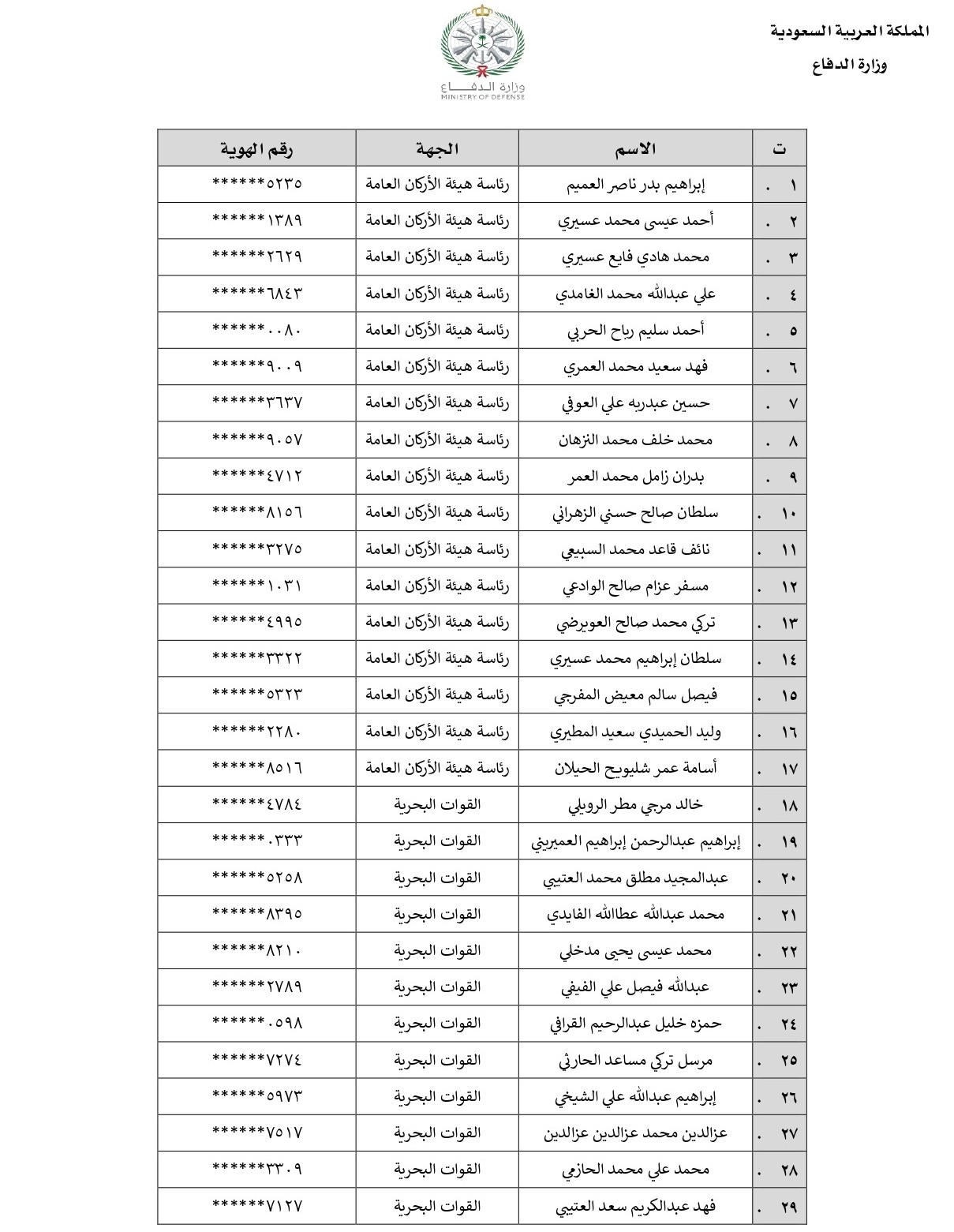 وزارة الدفاع جامعيين