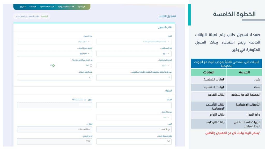 تمويل الزواج من بنك التنمية الاجتماعية