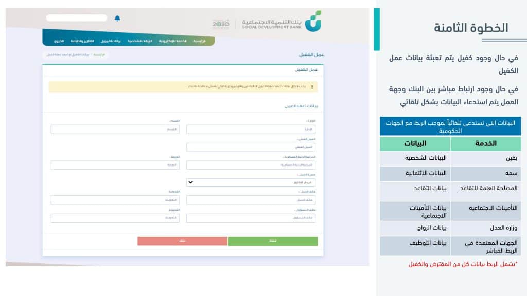 قرض الزواج بدون فوائد