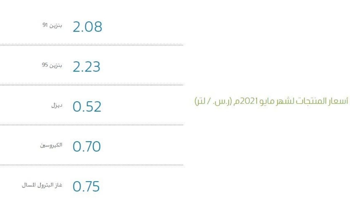 شهر مايو 2021