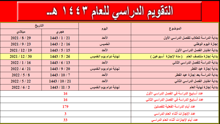 لعام ١٤٤٣ الدراسي تقويم تحميل التقويم