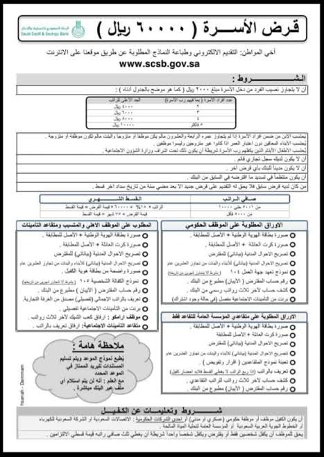 قرض الاسرة طريقة التقديم على شروط قرض