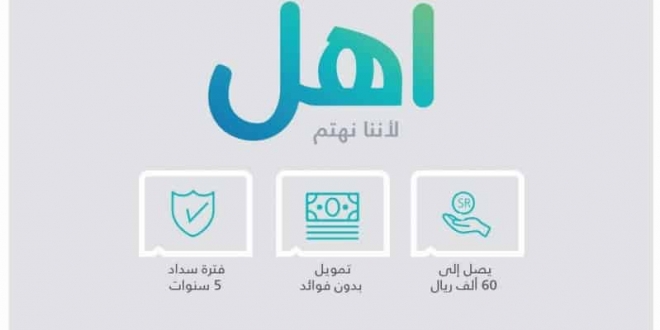 قرض منتج آهل يصل إلى 60 ألف ريال سعودي