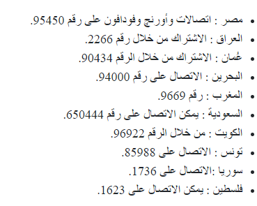 كيفية الإشتراك في مسابقة حلم 2021 للربح بجائزة 500$ وأرقام الإشتراك