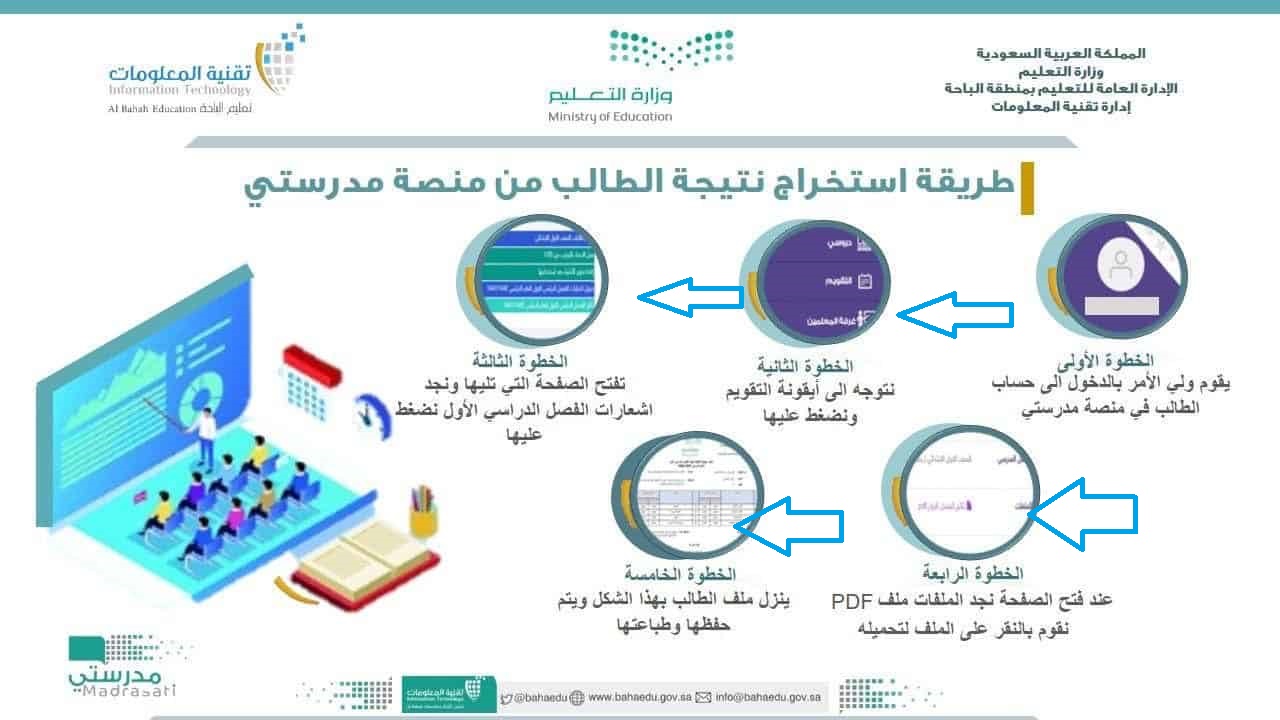 منصة مدرستي التعليمية رابط الدخول