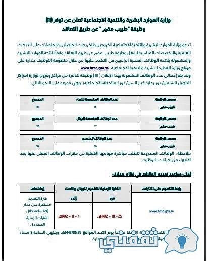 مواعيد تقديم الطلبات في نظام جدارة