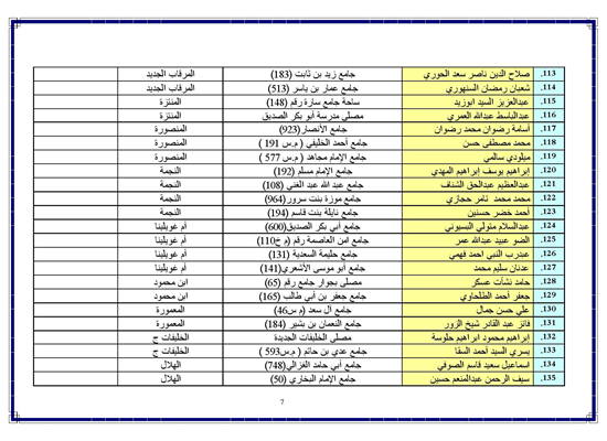 توقيت صلاة العيد 2021 في الدوحة توقيت صلاة العيد 2021 في الدوحة
