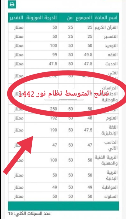 1442 فقط الهوية نظام برقم الثانوي نور حل كتاب