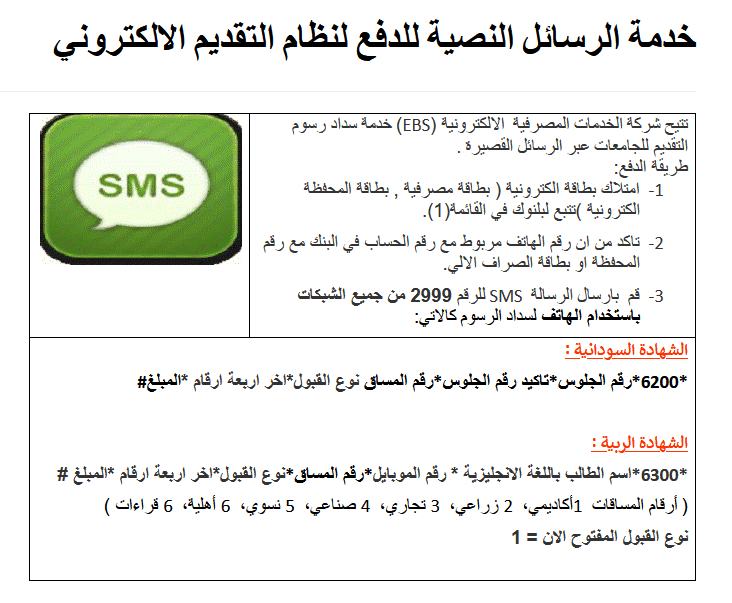 رابط قبول الجامعات السودانية