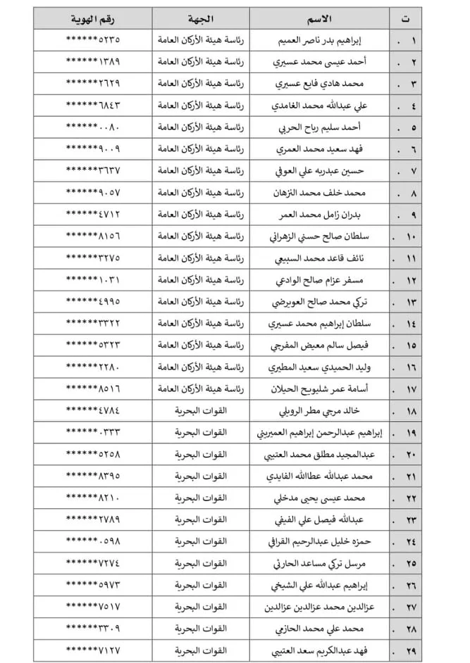 وزارة الدفاع توظيف