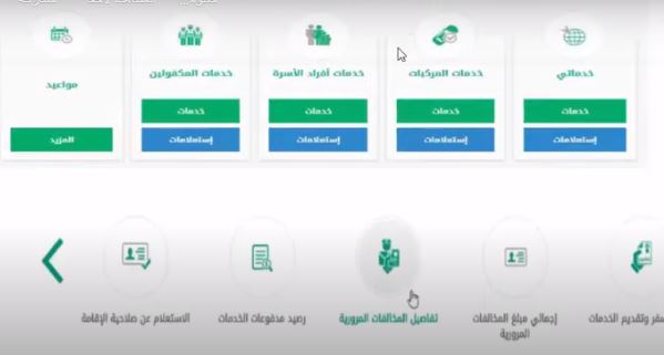 تفاصيل المخالفات المرورية بالصور