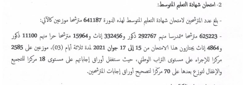 "استخراج كشف النقاط" عبر موقع فضاء أولياء التلاميذ الجزائر tharwa.education.gov.dz نتائج البيام 2021