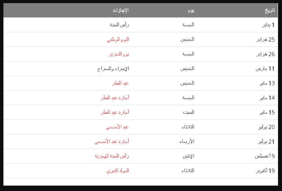 جدول مواعيد العطل الرسمية في الكويت 2021 