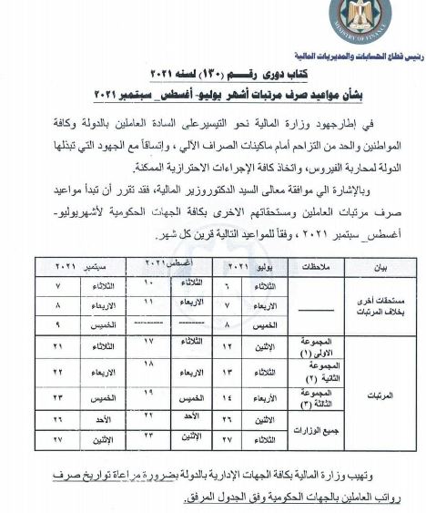 عاجل وزارة المالية تحدد موعد صرف مرتبات يوليو وأغسطس وسبتمبر 2021 فكرة نيوز
