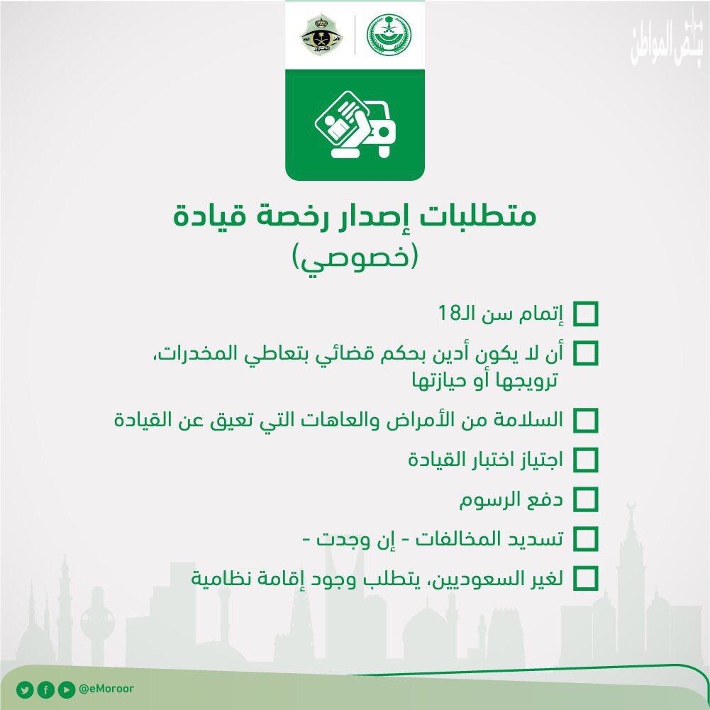 رخصة القيادة