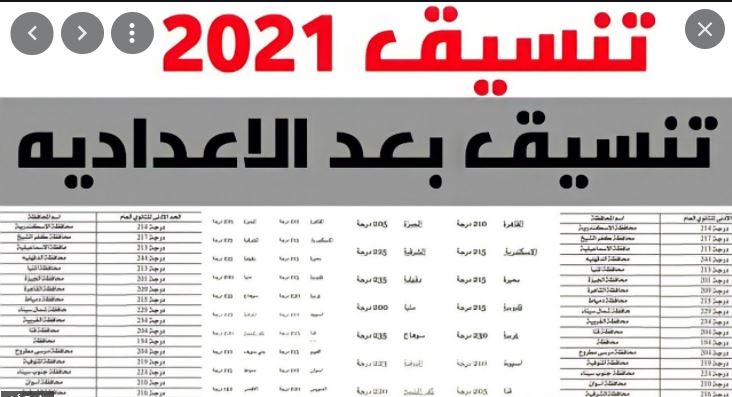 تنسيق القبول بالثانوية العامة 2021