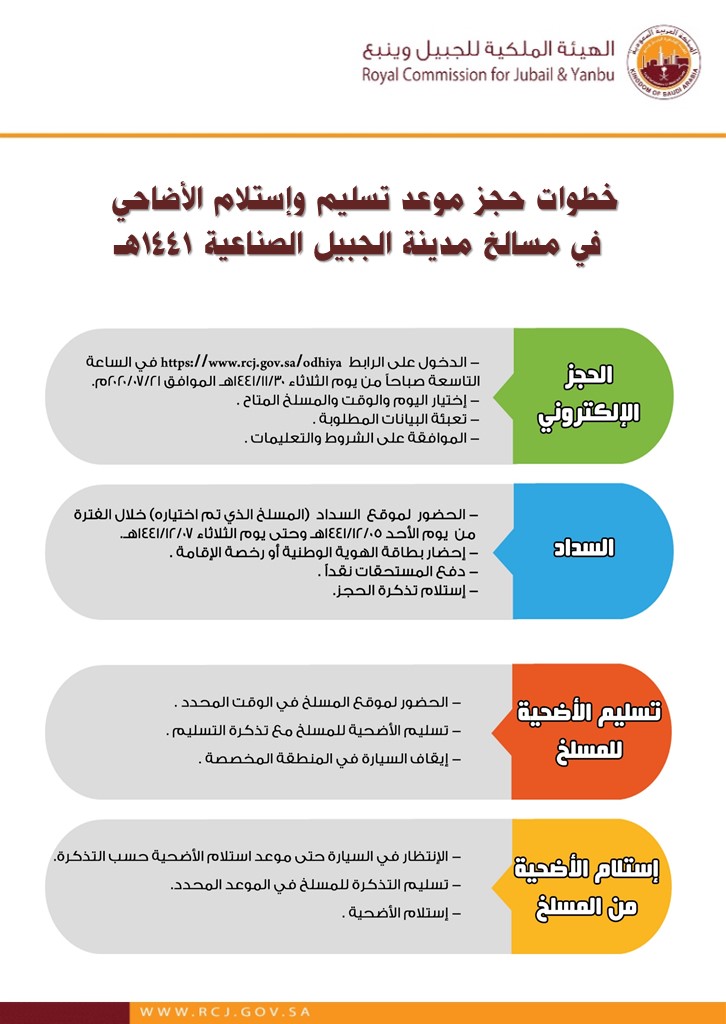 حجز موعد ذبح الاضحية عسير