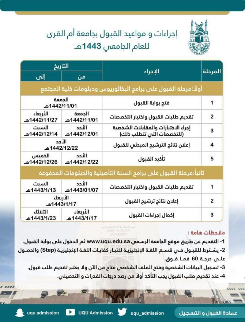 ١٤٤٣ اجازة الجامعات تقويم الفصل