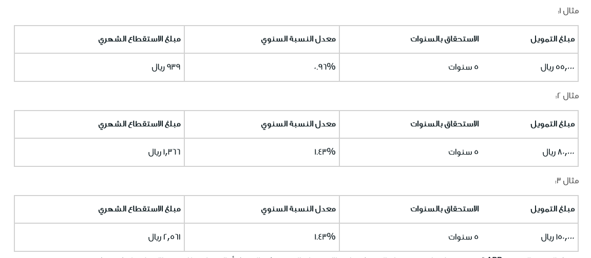 حاسبة شراء مديونية بنك الراجحي