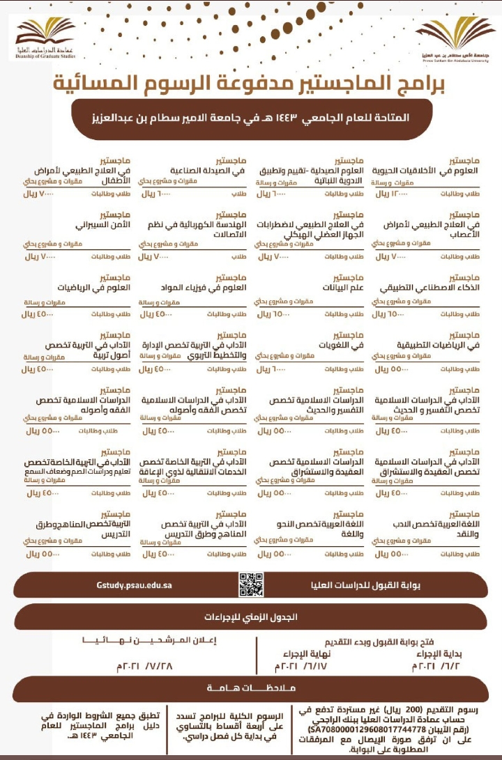 إعلان جامعة الأمير سطام بن عبدالعزيز عن فتح باب القبول لبرامج الدراسات العليا 1442ه