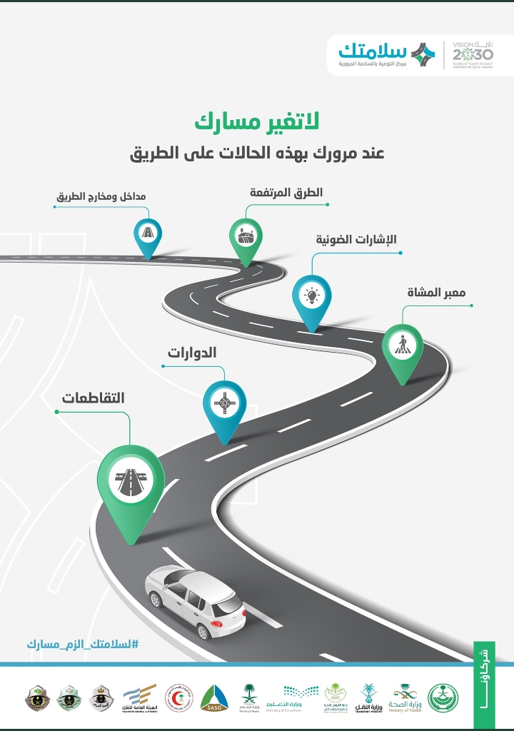 حزمة من الرسائل التوعوية أطلقها ( مركز سلامتك ) للالتزام بمسارات الطرق 1442هـ