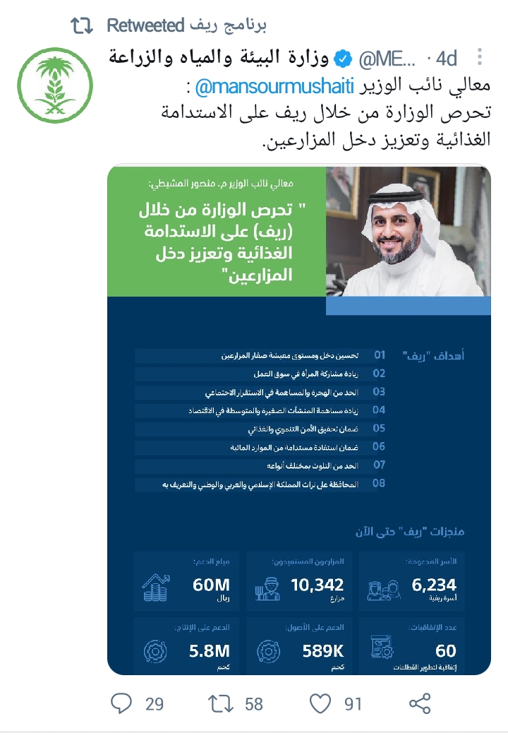 « برنامج ريف للأسر المنتجة » شروط وخطوات التسجيل 1442ه