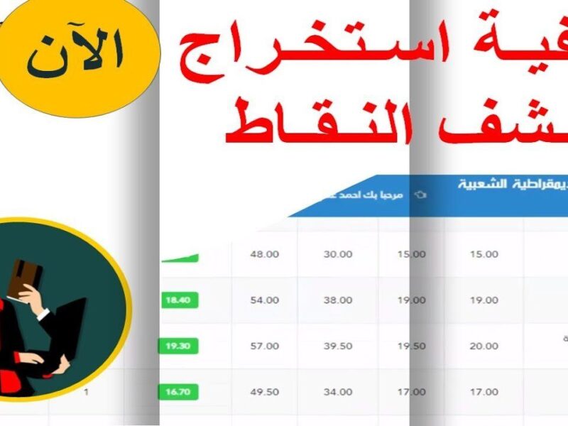 رابط فضاء اولياء التلاميذ لكشف النقاط ومعدلات التلاميذ tharwa.education.gov.dz الان استعلم