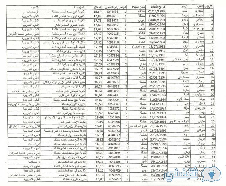 كشف نقاط التلاميذ 