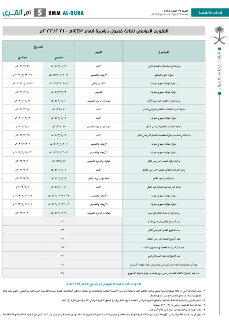 جدول التقويم الدراسي ١٤٤٣