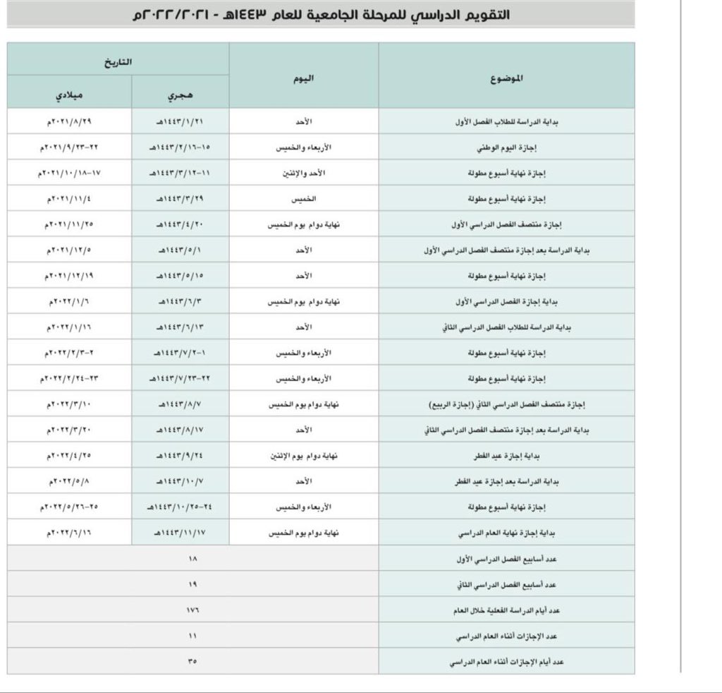 التقويم المدرسي ١٤٤٣