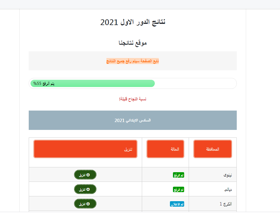 موقع نتائجنا للاستعلام عن نتائج السادس الابتدائي 2021 بالعراق من وزارة التربية والتعليم العراقية بالرقم الامتحاني