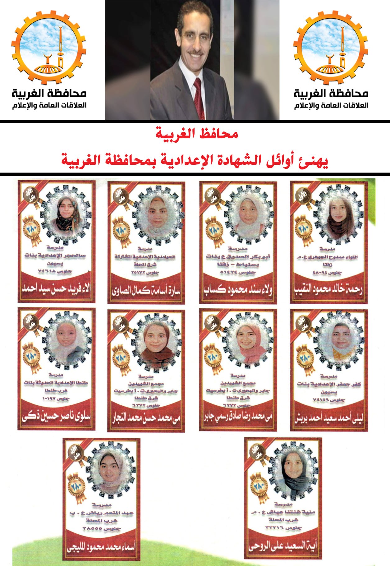 أسماء الأوائل في محافظة الغربية
