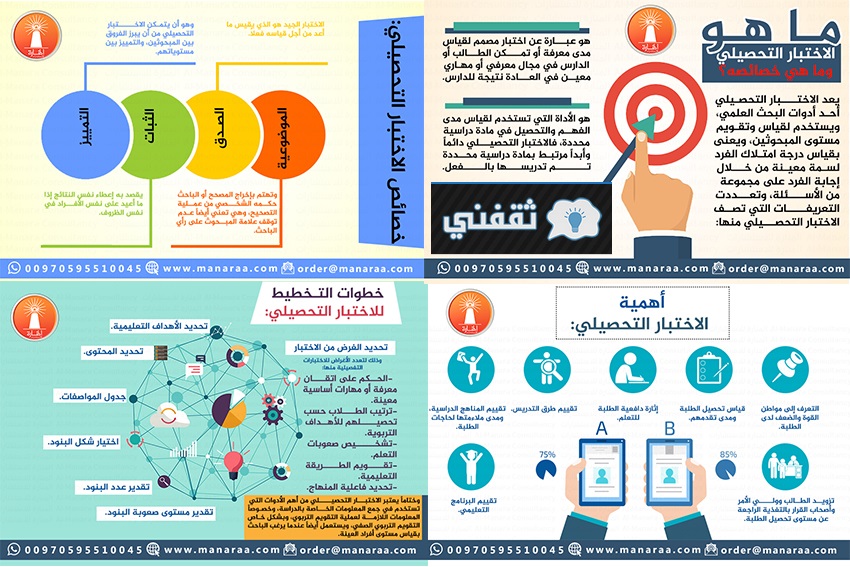 أهمية الاختبار التحصيلي