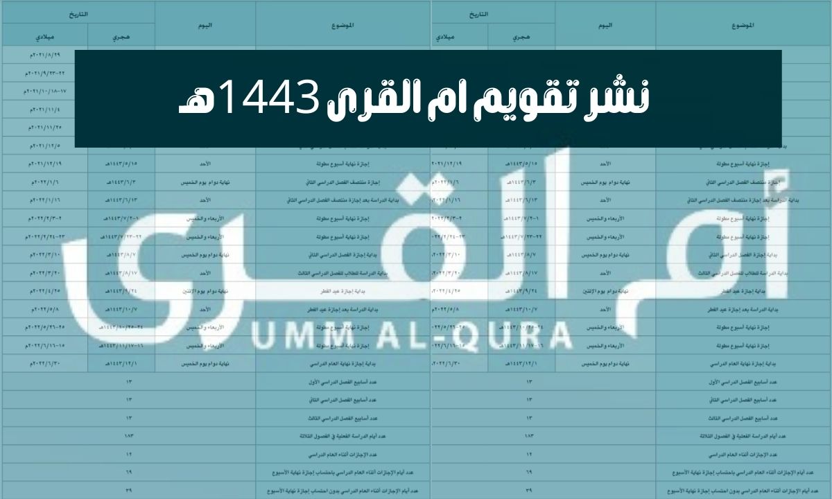 تقويم ام القرى 1443هـ بداية الدراسة في 29 أغسطس للمرحلة الجامعية