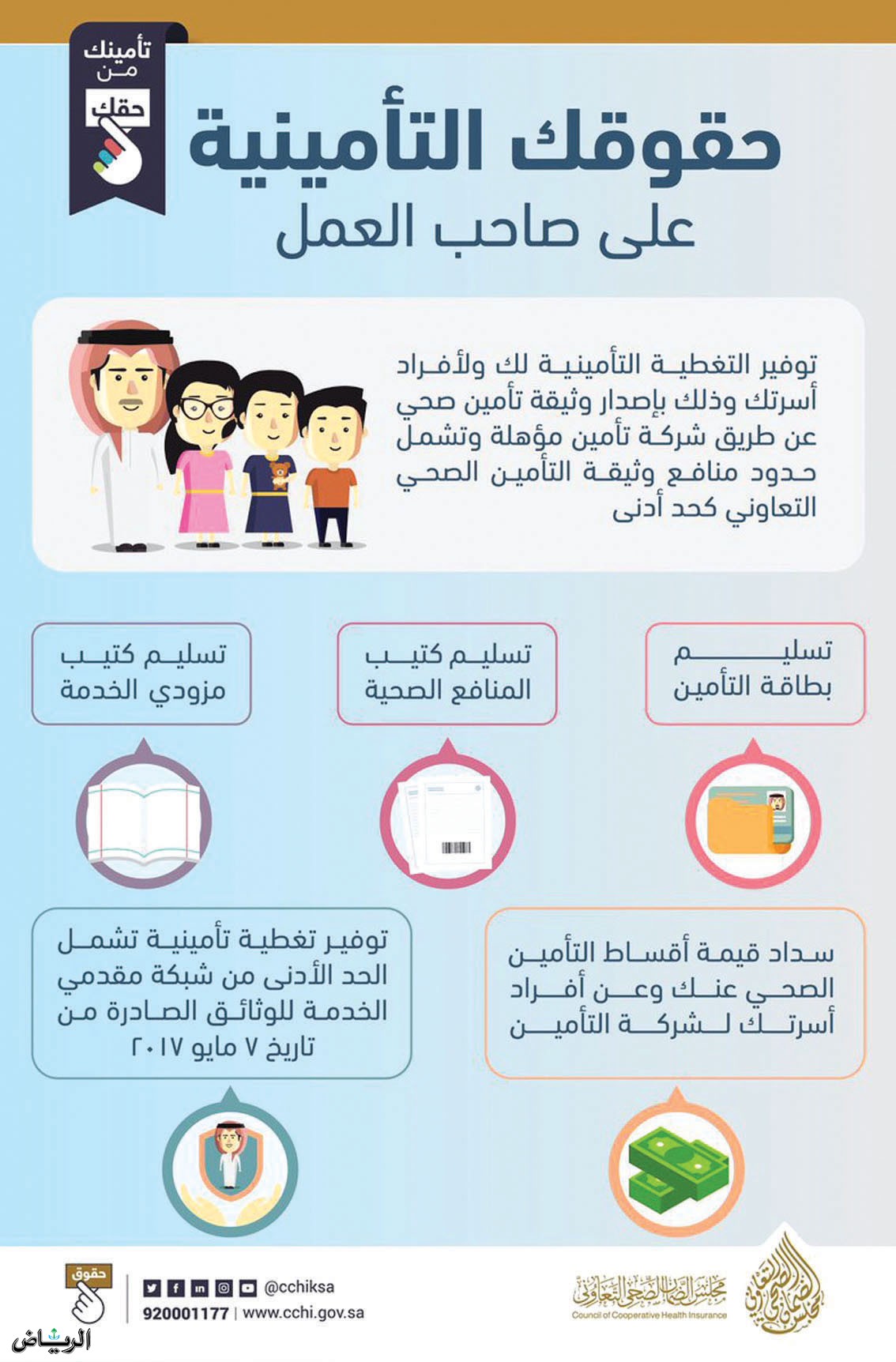 استعلام تغطية وثيقة تأمينية