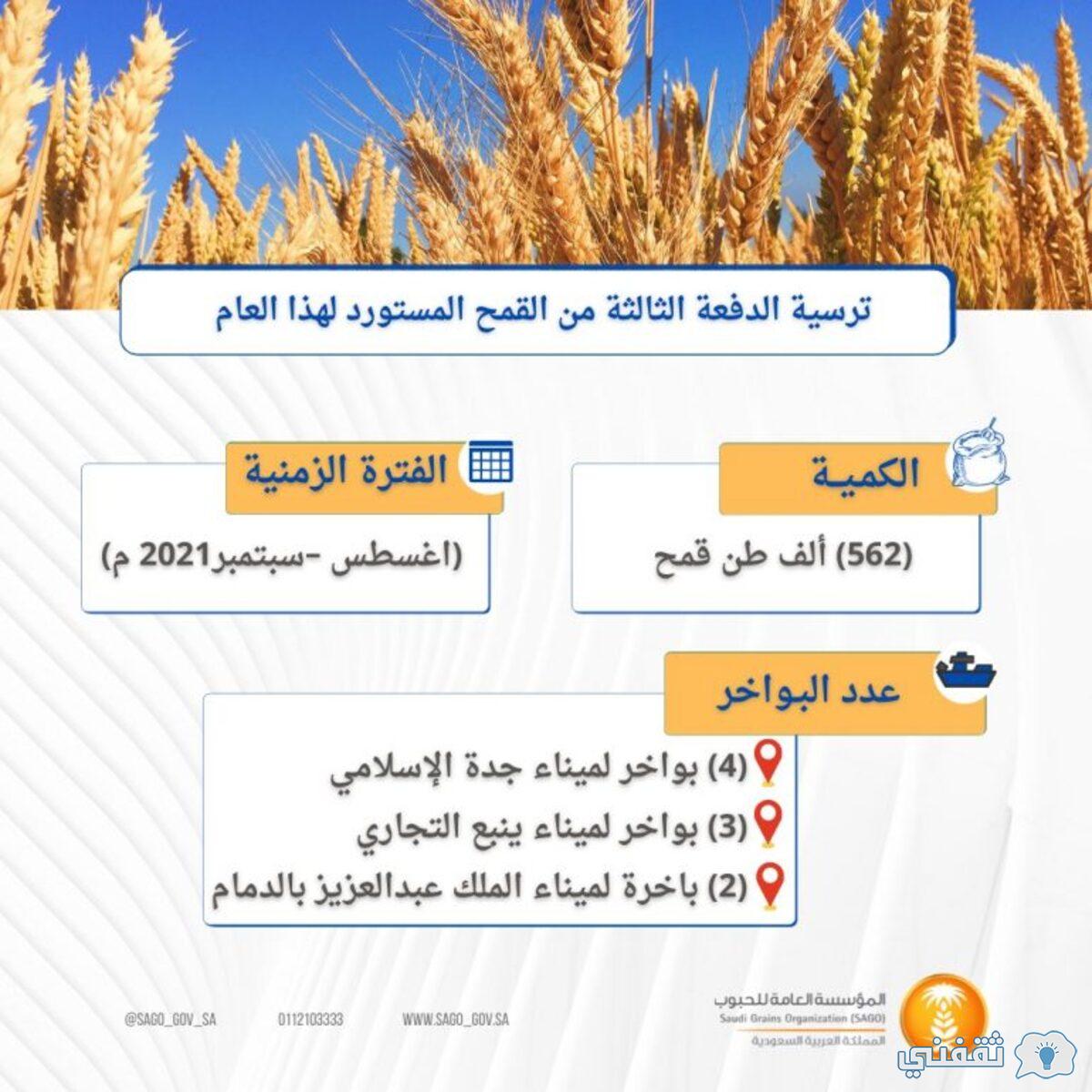 أسعار الشعير في السعودية اليوم