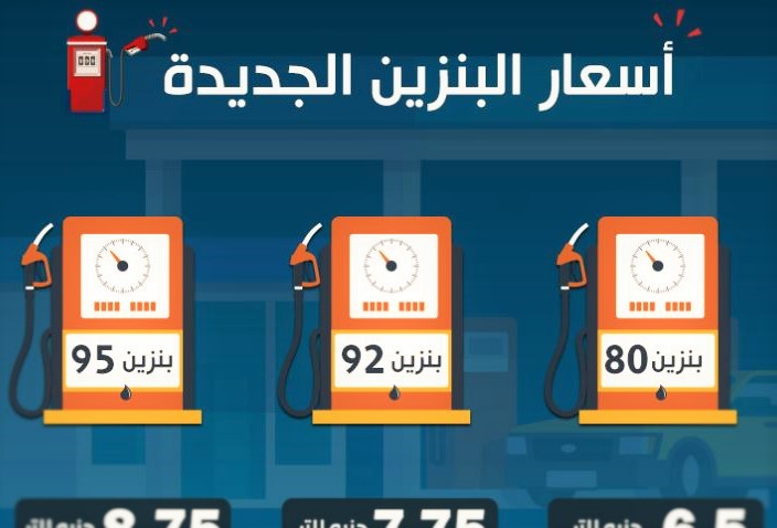 اسعار البنزين