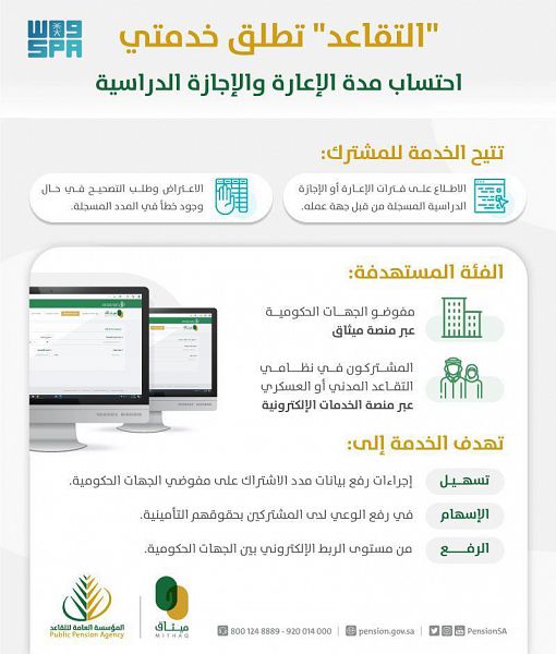 المؤسسة العامة للتقاعد