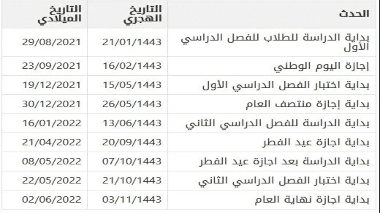 اجازات العام الدراسي 1443