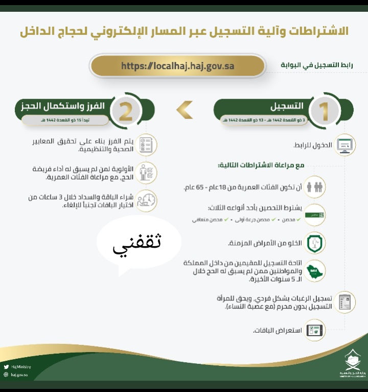 رابط وخطوات التسجيل في الحج 1442 بالشروط الميسرة لكل الجنسيات