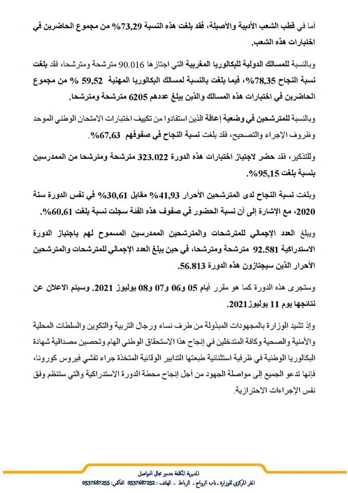 تفاصيل نتيجة الباك المغربية 2021