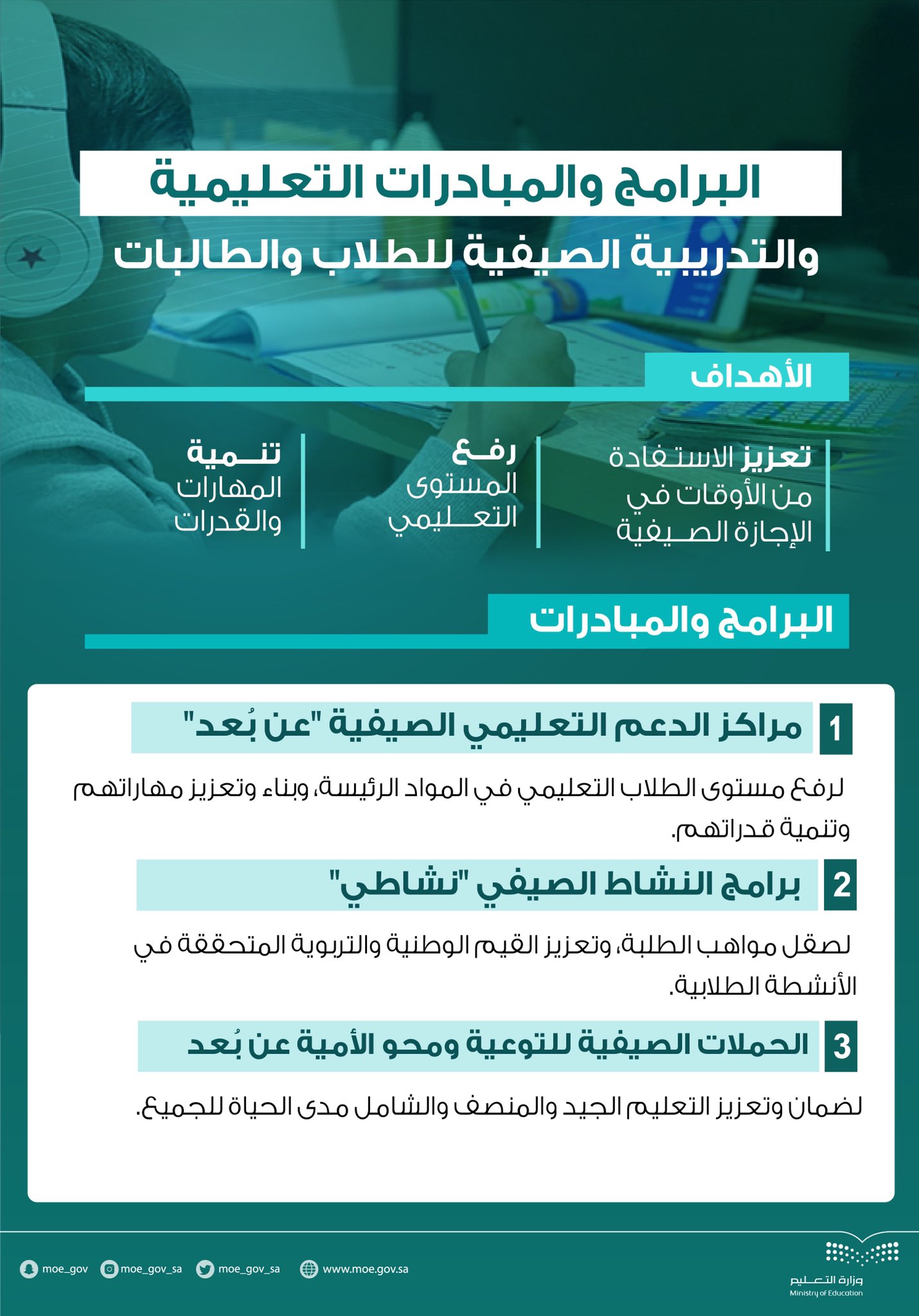 البرامج والمبادرات التعليمية والتدريبية في المملكة العربية السعودية