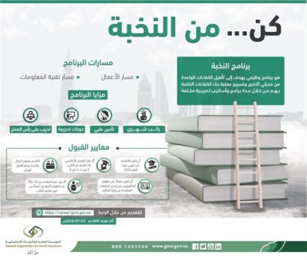 برنامج النخبة