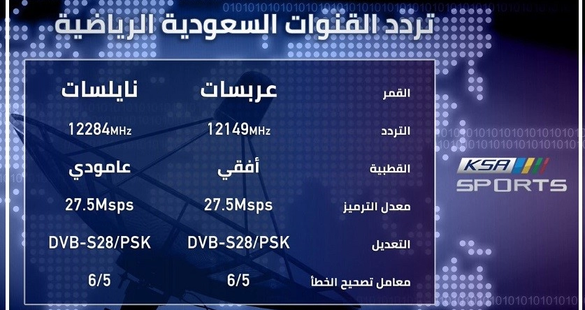 تردد قناة السعودية الرياضية 2021 ksa sports