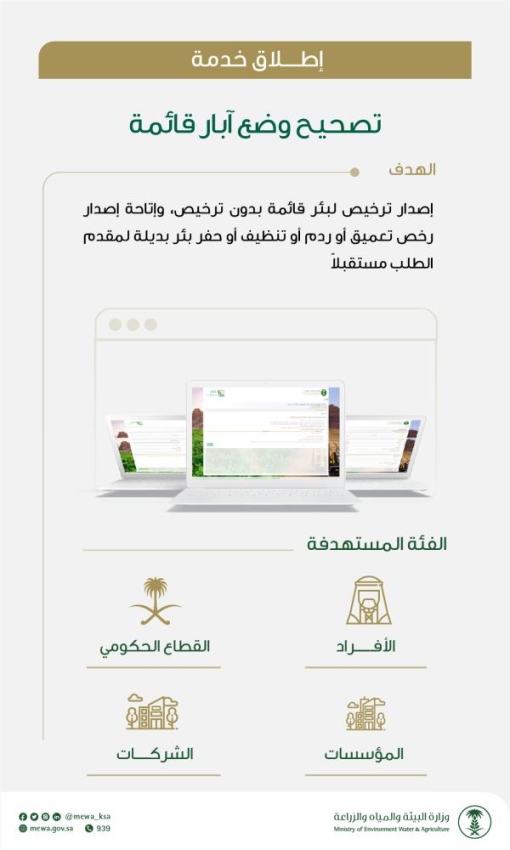 تصحيح وضع آبار مياه جوفية